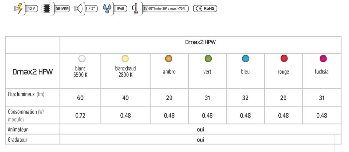 DMAX2_HPW_FR-1