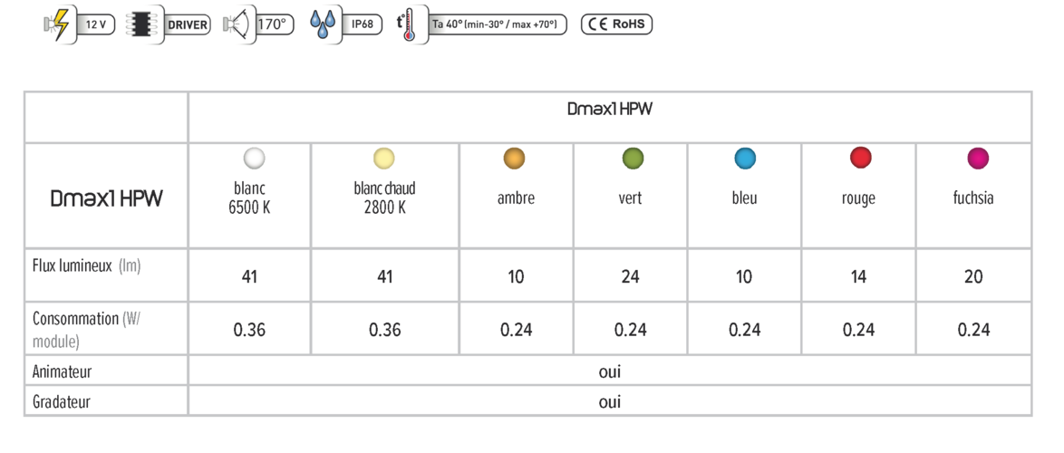 DMAX1_HPW_FR-1